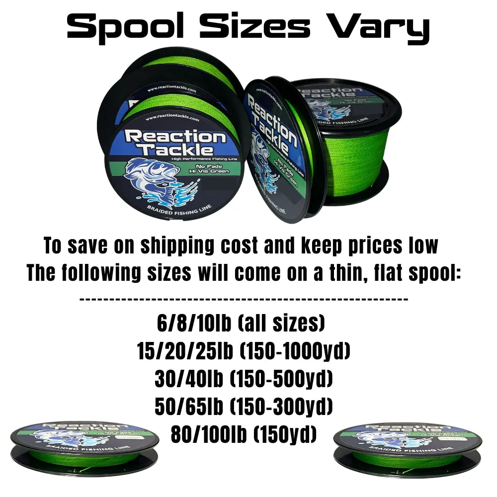 Reaction Tackle Braided Fishing Line - Gray